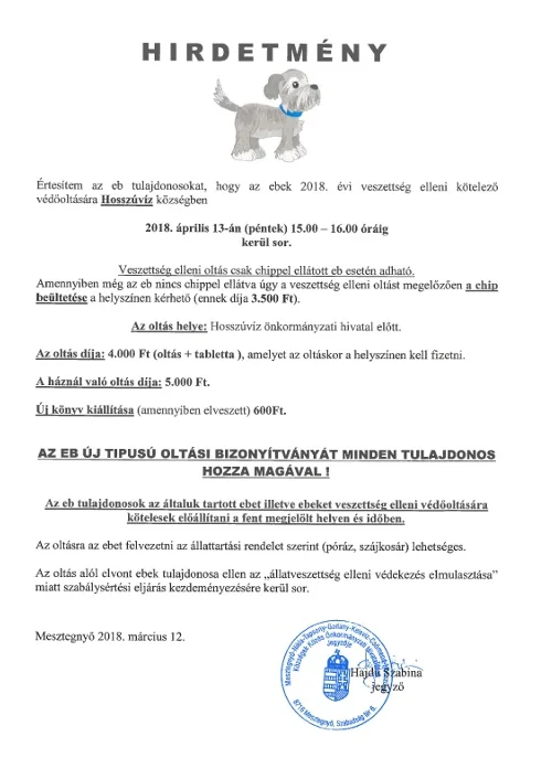 hosszuviz eboltas 2018